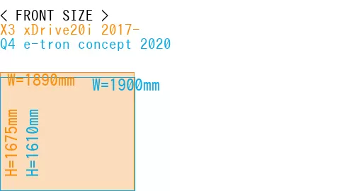#X3 xDrive20i 2017- + Q4 e-tron concept 2020